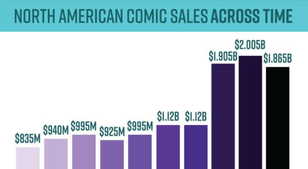 sales-2023-lg-1000x551.png